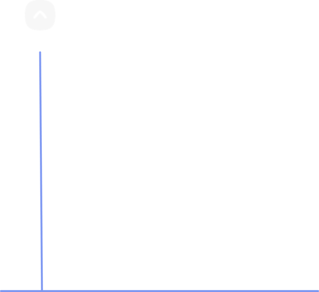 Tech cards lines